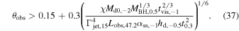 Equation (37)
