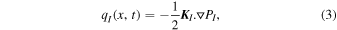 Equation (3)