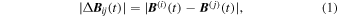 Equation (1)