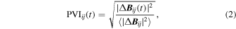 Equation (2)