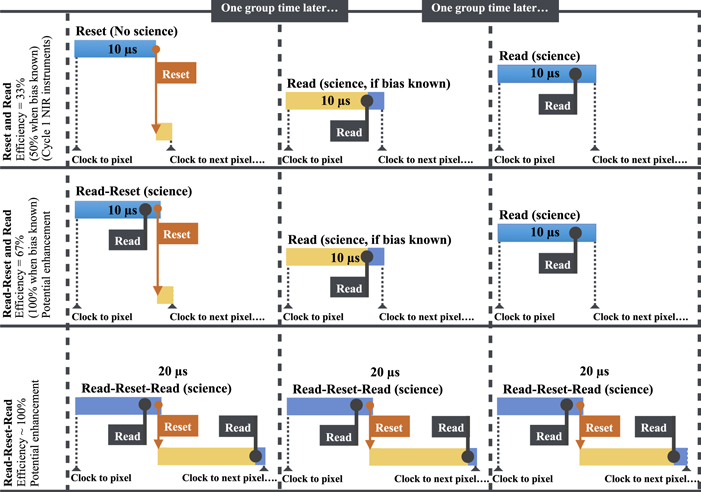 Figure 2. Refer to the following caption and surrounding text.