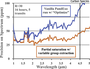 Figure 3. Refer to the following caption and surrounding text.