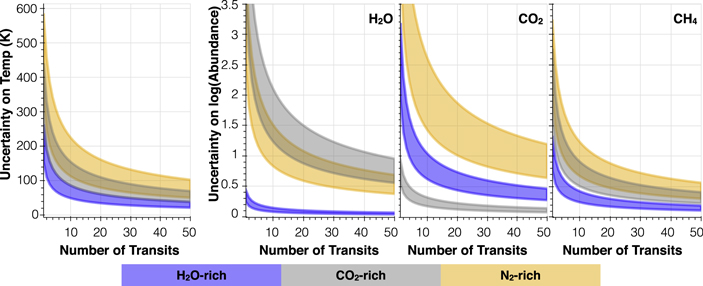 Figure 4. Refer to the following caption and surrounding text.