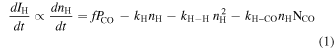 Equation (1)