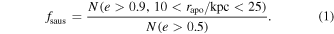 Equation (1)