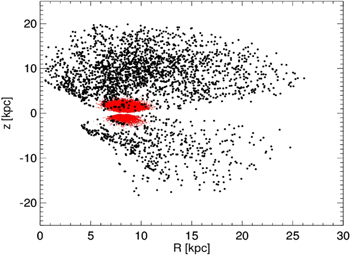 Figure 2. Refer to the following caption and surrounding text.