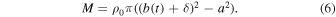 Equation (6)