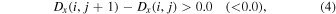 Equation (4)