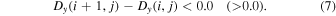 Equation (7)