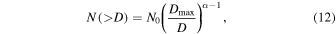 Equation (12)