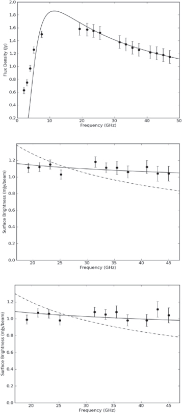 Figure 4. Refer to the following caption and surrounding text.