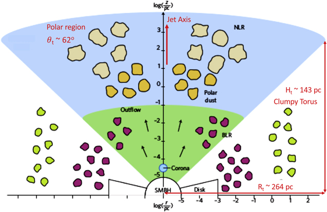 Figure 5. Refer to the following caption and surrounding text.