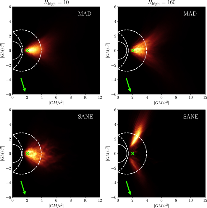 First M87 Event Horizon Telescope Results. V. Physical