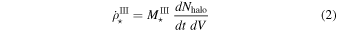 Equation (2)