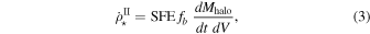Equation (3)