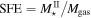 $\mathrm{SFE}={M}_{\star }^{\mathrm{II}}/{M}_{\mathrm{gas}}$