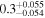 ${0.3}_{-0.054}^{+0.055}$