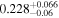 ${0.228}_{-0.06}^{+0.066}$