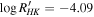 $\mathrm{log}{R}_{{HK}}^{{\prime} }=-4.09$