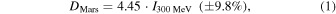 Equation (1)