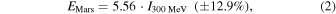 Equation (2)
