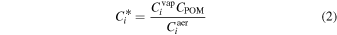 Equation (2)