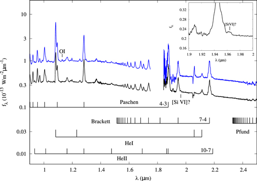 Figure 2. Refer to the following caption and surrounding text.