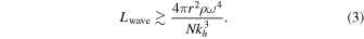 Equation (3)