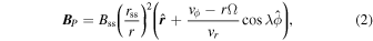 Equation (2)