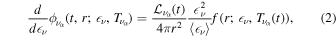 Equation (2)