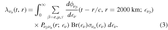Equation (3)