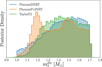 Figure 13. Refer to the following caption and surrounding text.