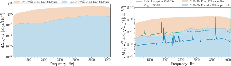 Figure 19. Refer to the following caption and surrounding text.