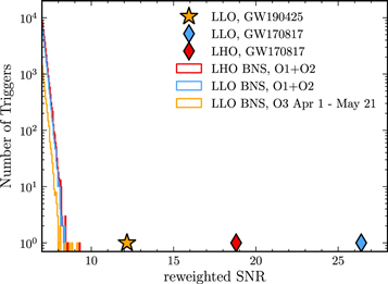 Figure 6. Refer to the following caption and surrounding text.