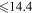 $\leqslant 14.4$