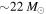 $\sim 22\,{M}_{\odot }$