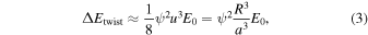 Equation (3)