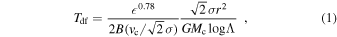 Equation (1)