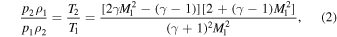 Equation (2)
