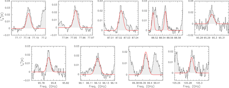 Figure B1. Refer to the following caption and surrounding text.
