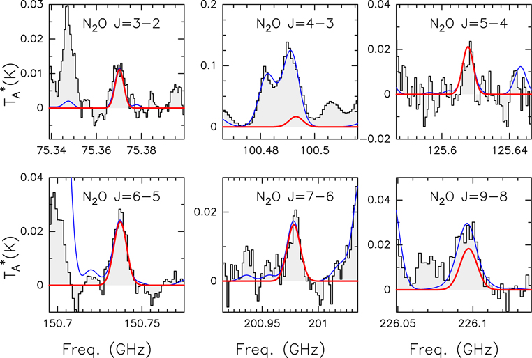 Figure C2. Refer to the following caption and surrounding text.