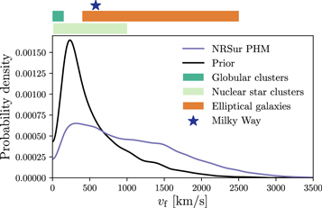 Figure 4. Refer to the following caption and surrounding text.