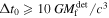 ${\rm{\Delta }}{t}_{0}\geqslant 10\,{{GM}}_{{\rm{f}}}^{\det }/{c}^{3}$