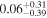 ${0.06}_{-0.39}^{+0.31}$