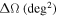 ${\rm{\Delta }}{\rm{\Omega }}\,({\deg }^{2})$