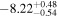 $-{8.22}_{-0.54}^{+0.48}$