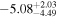 $-{5.08}_{-4.49}^{+2.03}$