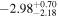 $-{2.98}_{-2.18}^{+0.70}$