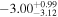 $-{3.00}_{-3.12}^{+0.99}$