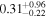 ${0.31}_{-0.22}^{+0.96}$